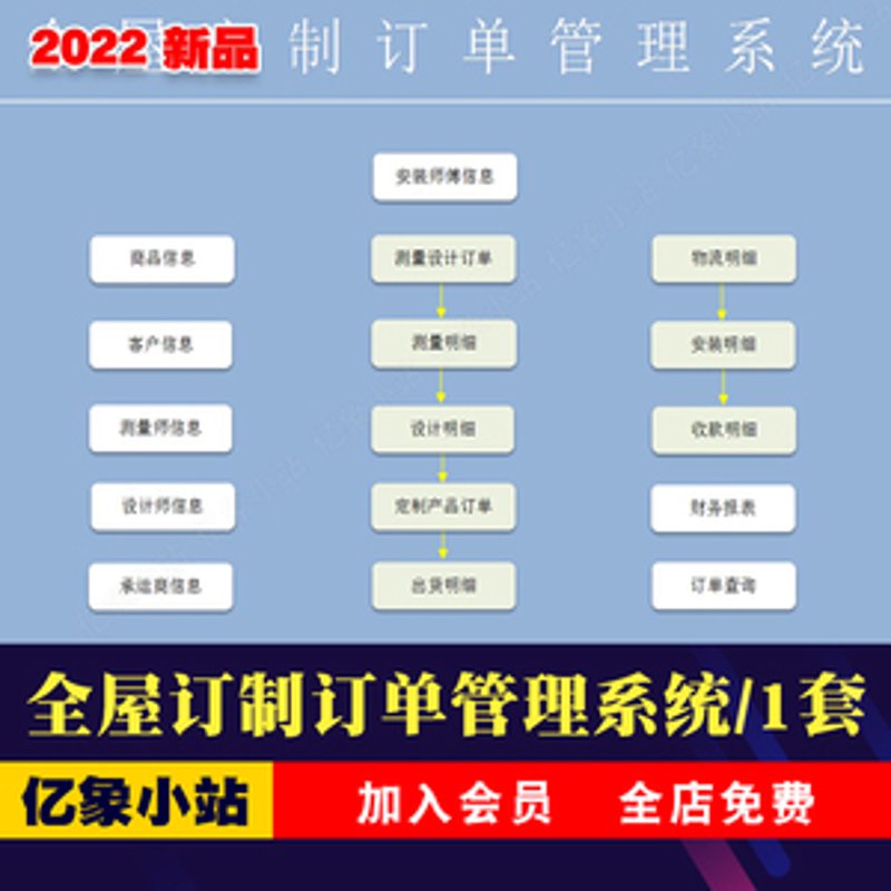 海口网站建设：推动企业驶入发展快车道
