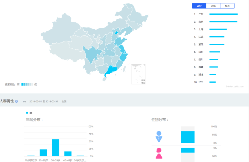 企业信息化建设新篇章：探索进销存系统的开发