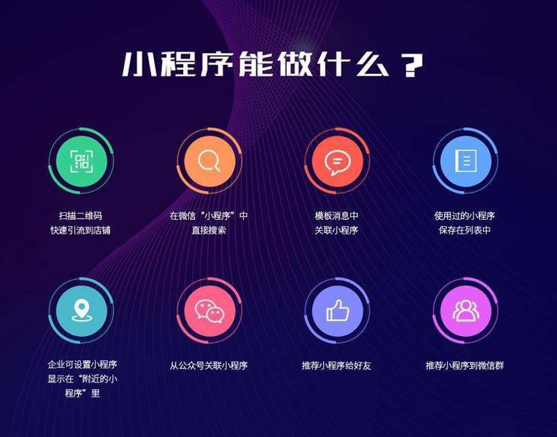 如何选购适合自己的进销存系统开发方案